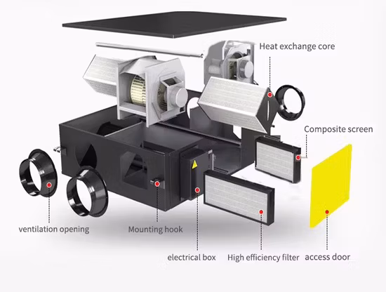 Hrv Erv Heat Recovery Ventilator Energy Recovery Ventilator Air Recuperator Ventilation Fan