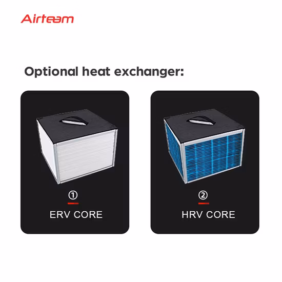 OEM Wholesale Commercial Factory Price Ceiling Mounted Explosion Proof Energy Exchange Erv Hrv Air Recuperator
