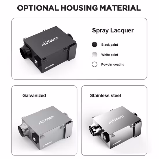 Household Mechanical Ventilating Blower Fan High Performance Air Refreshing Purification Box Fan