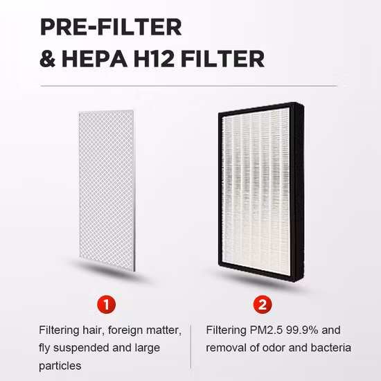 Suspended Mounted Galvanized Shell AC Motor Centrifugal Duct Fan Inline Blower Pm2.5 Purification Box Fan